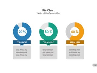 90
Pie Chart
Type the subtitle of your great here
90 % 80 % 60 %
TERM HERE TERM HERE TERM HERE
Lorem Ipsum is not
simply random text
bring together right
Lorem Ipsum is not
simply random text
Lorem Ipsum is not
simply random text
bring together right
Lorem Ipsum is not
simply random text
Lorem Ipsum is not
simply random text
bring together right
Lorem Ipsum is not
simply random text
 