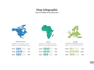 99
Map Infographic
Type the subtitle of your great here
North America
Suitable for all category, Lorem
Ipsum is not simply random text.
75%
35%
50%
Africa
Suitable for all category, Lorem
Ipsum is not simply random text.
85%
85%
50%
Europe
Suitable for all category, Lorem
Ipsum is not simply random text.
Child
Youth
Aged
100%
25%
50%
Child
Youth
Aged
Child
Youth
Aged
 