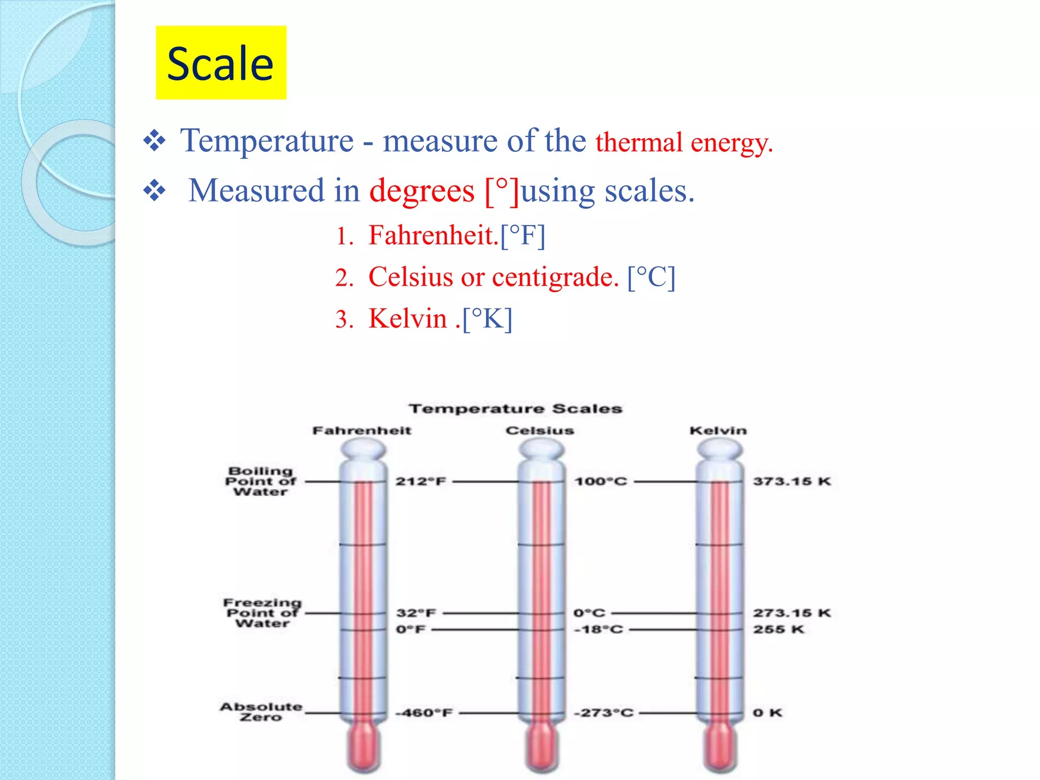 Temparature measurement presentation | PPT