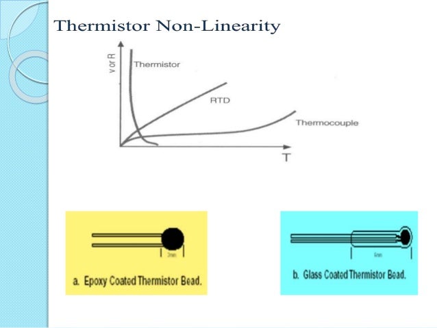 temperature-and-its-measurement-worksheet-answers-organicled