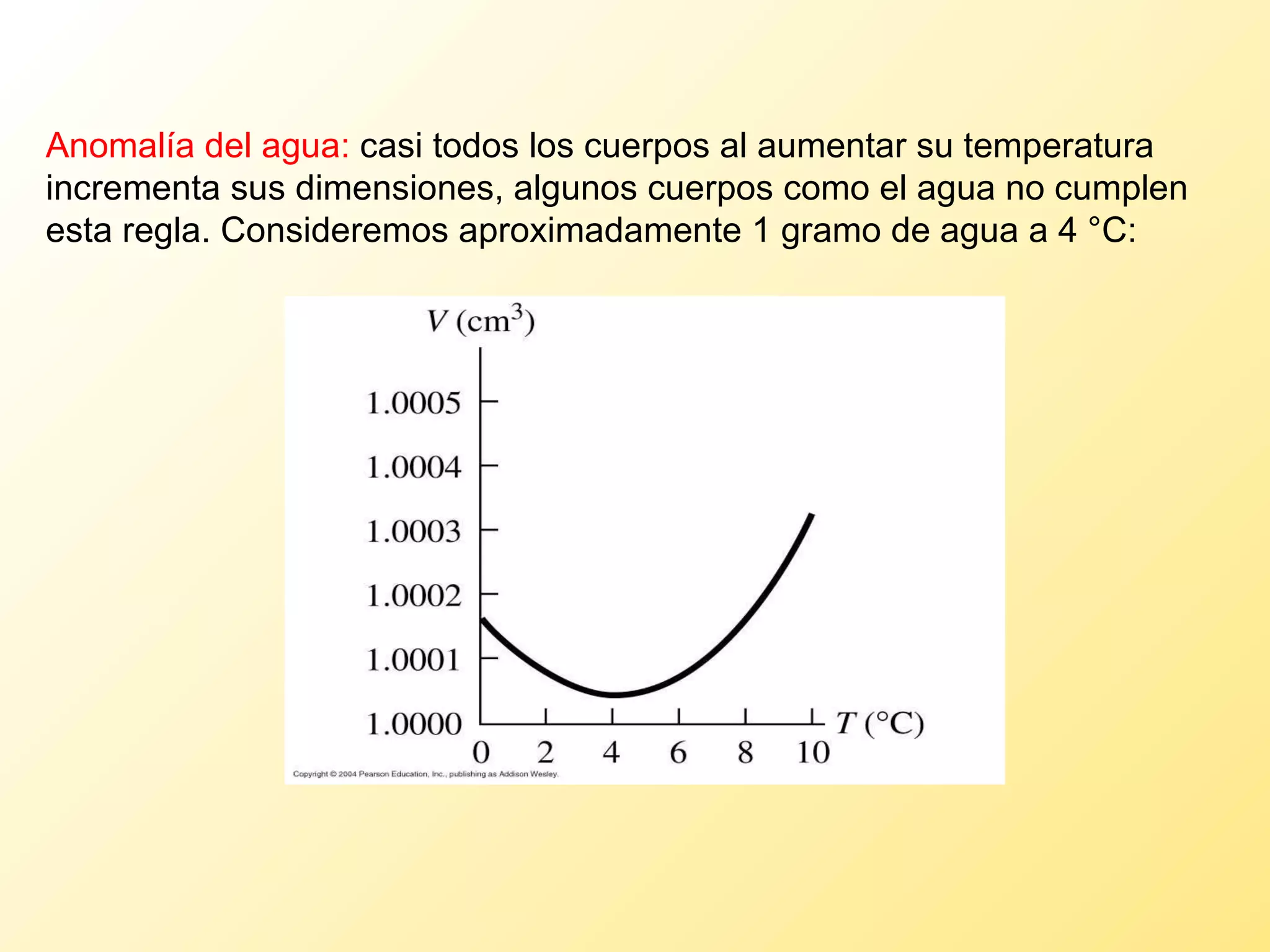 Anomalía del agua:  casi todos los cuerpos al aumentar su temperatura incrementa sus dimensiones, algunos cuerpos como el agua no cumplen esta regla. Consideremos aproximadamente 1 gramo de agua a 4 °C: 