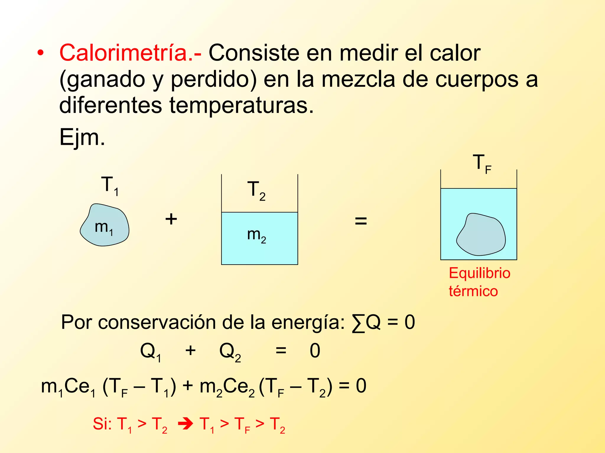 Calorimetría.-  Consiste en medir el calor (ganado y perdido) en la mezcla de cuerpos a diferentes temperaturas. Ejm. Por conservación de la energía:  ∑Q = 0 m 1 Ce 1  (T F  – T 1 ) + m 2 Ce 2  (T F  – T 2 ) = 0  Q 1   +  Q 2   =  0  Si: T 1  > T 2     T 1  > T F  > T 2 + T 1 T 2 m 1 m 2 = T F Equilibrio térmico 