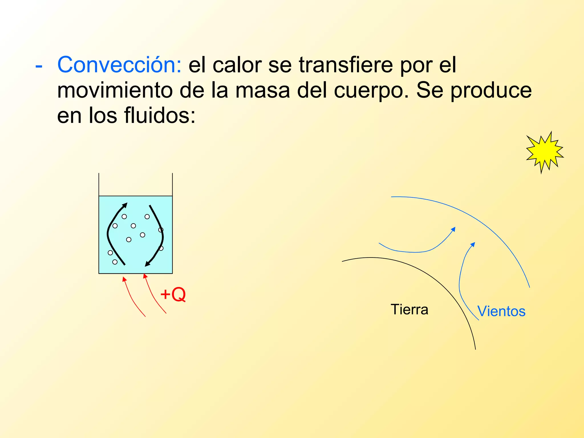 - Convección:  el calor se transfiere por el movimiento de la masa del cuerpo. Se produce en los fluidos:  +Q Tierra Vientos 