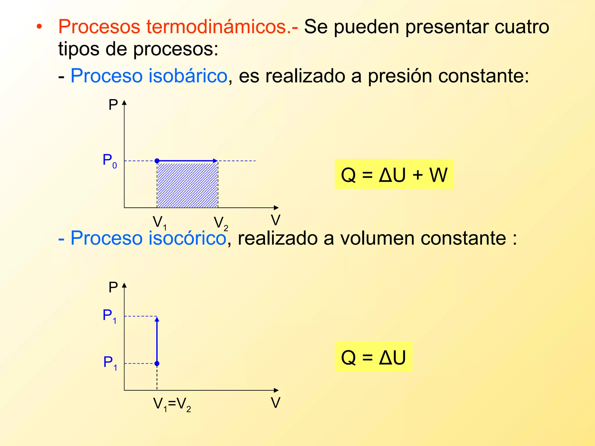 Procesos termodinámicos.-  Se pueden presentar cuatro tipos de procesos: -  Proceso isobárico , es realizado a presión constante: - Proceso isocórico , realizado a volumen constante : Q =  Δ U + W P 1 V 1 =V 2 Q =  Δ U P 1 P V P 0 V 1 V 2 P V 
