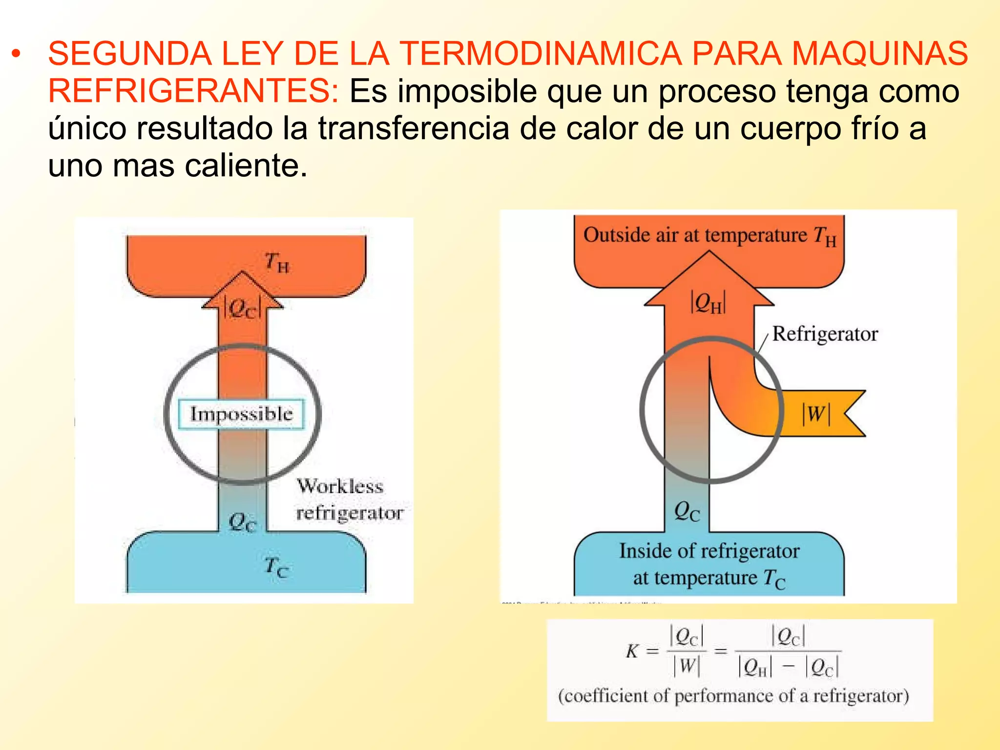 SEGUNDA LEY DE LA TERMODINAMICA PARA MAQUINAS REFRIGERANTES:  Es imposible que un proceso tenga como único resultado la transferencia de calor de un cuerpo frío a uno mas caliente. 