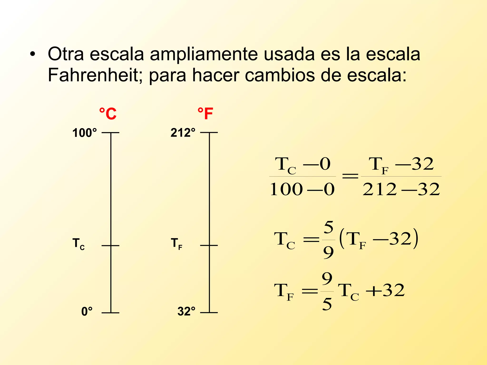 Otra escala ampliamente usada es la escala Fahrenheit; para hacer cambios de escala: 100° 0° T C °C 212° 32° T F °F 