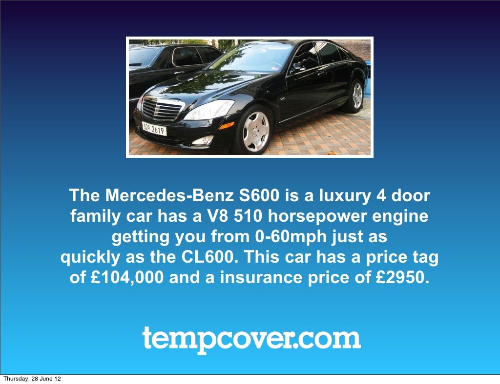 The 5 Most Expensive Cars To Insure in 2012