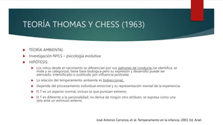 TEORÍA THOMAS Y CHESS (1963)
 TEORÍA AMBIENTAL
 Investigación NYLS – psicología evolutiva
 HIPÓTESIS:
 Los niños desde...