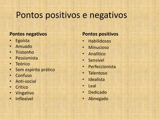 Pontos positivos e negativos
Pontos negativos
• Egoísta
• Amuado
• Tristonho
• Pessismista
• Teórico
• Sem espirito prático
• Confuso
• Anti-social
• Crítico
• Vingativo
• Inflexível
Pontos positivos
• Habilidosos
• Minucioso
• Analítico
• Sensível
• Perfeccionista
• Talentoso
• Idealista
• Leal
• Dedicado
• Abnegado
 