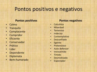 Pontos positivos e negativos
Pontos positivos
• Calmo
• Tranquilo
• Complacente
• Cumpridor
• Eficiente
• Conservador
• Prático
• Líder
• Dependente
• Diplomata
• Bem-humorado
Pontos negativos
• Calculista
• Miserável
• Temeroso
• Indeciso
• Contemplativo
• Desconfiado
• Egoísta
• Pretensioso
• Auto defensor
• Introvertido
• Tímido
• Desmotivado
• Espectador
 