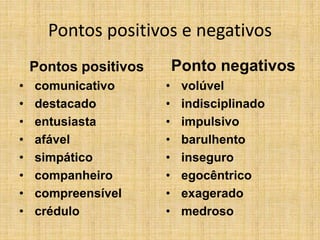 Pontos positivos e negativos
Pontos positivos
• comunicativo
• destacado
• entusiasta
• afável
• simpático
• companheiro
• compreensível
• crédulo
Ponto negativos
• volúvel
• indisciplinado
• impulsivo
• barulhento
• inseguro
• egocêntrico
• exagerado
• medroso
 