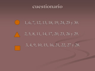 cuestionario 
1, 6, 7, 12, 13, 18, 19, 24, 25 y 30. 
2, 5, 8, 11, 14, 17, 20, 23, 26 y 29. 
3, 4, 9, 10, 15, 16, 21, 22, 27 y 28. 
 