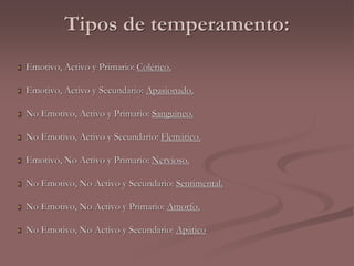 Tipos de temperamento: 
 Emotivo, Activo y Primario: Colérico. 
 Emotivo, Activo y Secundario: Apasionado. 
 No Emotivo, Activo y Primario: Sanguíneo. 
 No Emotivo, Activo y Secundario: Flemático. 
 Emotivo, No Activo y Primario: Nervioso. 
 No Emotivo, No Activo y Secundario: Sentimental. 
 No Emotivo, No Activo y Primario: Amorfo. 
 No Emotivo, No Activo y Secundario: Apático 
 