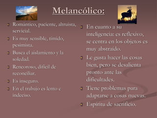 Melancólico: 
 Romántico, paciente, altruista, 
servicial. 
 Es muy sensible, tímido, 
pesimista. 
 Busca el aislamiento y la 
soledad. 
 Rencoroso, difícil de 
reconciliar. 
 Es inseguro. 
 En el trabajo es lento e 
indeciso. 
 En cuanto a su 
inteligencia: es reflexivo, 
se centra en los objetos es 
muy abstraído. 
 Le gusta hacer las cosas 
bien, pero se desalienta 
pronto ante las 
dificultades. 
 Tiene problemas para 
adaptarse a cosas nuevas. 
 Espíritu de sacrificio. 
 