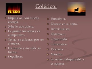 Colérico: 
 Impulsivo, con mucha 
energía. 
 Sabe lo que quiere. 
 Le gustan los retos y es 
competitivo. 
 Tenaz, se esfuerza por ser 
el mejor. 
 Es brusco y no mide su 
fuerza. 
 Orgulloso. 
 Entusiasta. 
 Directo en su trato. 
 Individualista. 
 Dinámico. 
 Organizado. 
 Carismático. 
 Violento. 
 Mandón. 
 Se siente indispensable y 
es egoísta. 
 