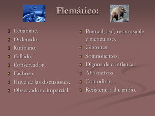 Flemático: 
 Ecuánime. 
 Ordenado. 
 Rutinario. 
 Callado. 
 Conservador . 
 Fachoso. 
 Huye de las discusiones. 
 Observador e imparcial. 
 Puntual, leal, responsable 
y meticuloso. 
 Glotones. 
 Somnolientos. 
 Dignos de confianza. 
 Ahorrativos. 
 Comodinos. 
 Resistencia al cambio. 
 