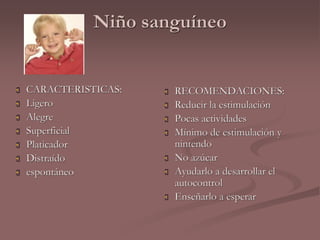 Niño sanguíneo 
 CARACTERISTICAS: 
 Ligero 
 Alegre 
 Superficial 
 Platicador 
 Distraído 
 espontáneo 
 RECOMENDACIONES: 
 Reducir la estimulación 
 Pocas actividades 
 Mínimo de estimulación y 
nintendo 
 No azúcar 
 Ayudarlo a desarrollar el 
autocontrol 
 Enseñarlo a esperar 
 
