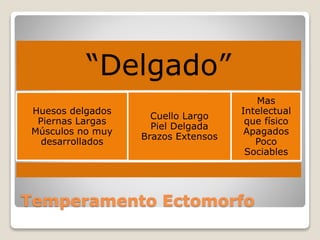 “Delgado” 
Huesos delgados 
Piernas Largas 
Músculos no muy 
desarrollados 
Cuello Largo 
Piel Delgada 
Brazos Extensos 
Temperamento Ectomorfo 
Mas 
Intelectual 
que físico 
Apagados 
Poco 
Sociables 
 