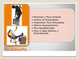 El Amorfo 
• Perezoso y Poco Original. 
• Carece de Entusiasmo. 
• Impuntual, Poco Entusiasta. 
• Pésimo Razonamiento. 
• Muy Despilfarrador. 
• Poco ó nada Efectivo y 
Desordenado. 
 