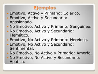 Ejemplos 
 Emotivo, Activo y Primario: Colérico. 
 Emotivo, Activo y Secundario: 
Apasionado. 
 No Emotivo, Activo y Primario: Sanguíneo. 
 No Emotivo, Activo y Secundario: 
Flemático. 
 Emotivo, No Activo y Primario: Nervioso. 
 Emotivo, No Activo y Secundario: 
Sentimental. 
 No Emotivo, No Activo y Primario: Amorfo. 
 No Emotivo, No Activo y Secundario: 
Apático. 
 