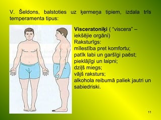 11
V. Šeldons, balstoties uz ķermeņa tipiem, izdala trīs
temperamenta tipus:
Visceratoniķi ( “viscera” –
iekšējie orgāni)
Raksturīgs:
mīlestība pret komfortu;
patīk labi un garšīgi paēst;
pieklājīgi un laipni;
dziļš miegs;
vājš raksturs;
alkohola reibumā paliek jautri un
sabiedriski.
 