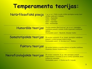 3
Temperamenta teorijas:
Šīs teorijas veidojušās 18. gs. vidū, tipoloģijas pamatā
temperaments ir sasaistīts ar nervu sistēmas īpatnībām, kuras
uzskata par iedzimtām.
Pazīstamākie autori – I. Pavlovs un H. J. Aizenks
Neirofizioloģiskās teorijas
Šīs teorijas balstās uz noteiktu faktoru vai īpašību izdalīšanu.
Piemēram, Kettela 16 faktoru tests.
Faktoru teorijas
Šīs teorijas veidojušās 19. gs. beigās, tipoloģijas sadalījuma
pamatā ir cilvēka ķermeņa uzbūves forma.
Pazīstamākie autori – E. Krečmers un V. Šeldons.
Somatotipiskās teorijas
Teorijas pamatus likuši ārsti ap 5. gs. p. m. ē., tipoloģijas
sadalījuma pamatā ir dažādi cilvēka organismā cirkulējošie
šķīdumi.
Pazīstamākie autori – Hipokrāts, Klaudijs Galēns
Humorālās teorijas
5. gs. p. m. ē. Talles izveido cilvēku tipoloģijas teoriju, kurā
cilvēkus iedala pēc 4 stihijām:
Ūdens – flegmatiķis
Uguns – holēriķis
Gaiss – sangviniķis
Zeme - melanholiķis
Natūrfilozofiskā pieeja
 