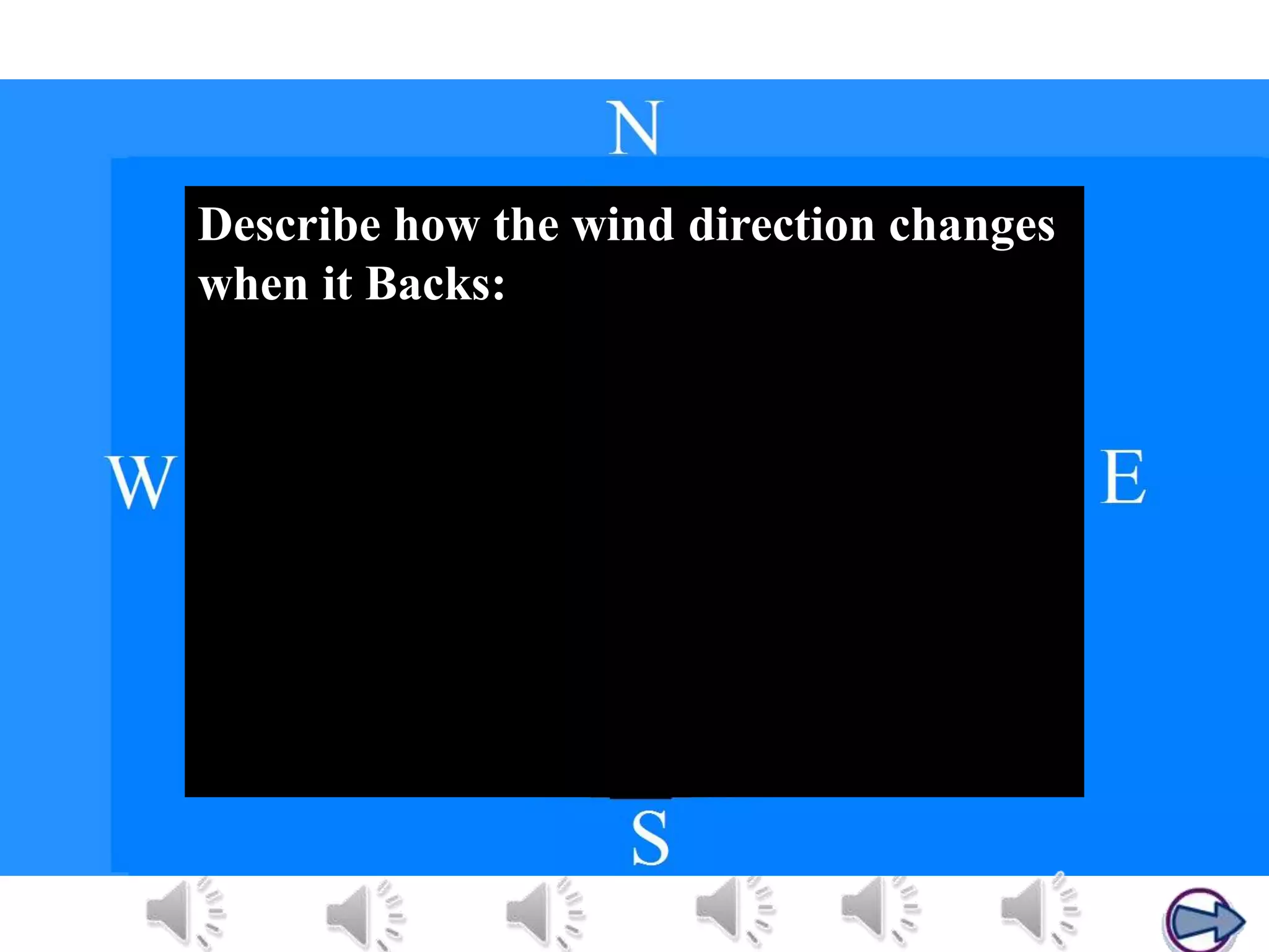 Describe how the wind direction changes
when it Backs:

 