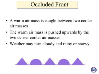 Occluded Front
• A warm air mass is caught between two cooler
air masses
• The warm air mass is pushed upwards by the
two denser cooler air masses
• Weather may turn cloudy and rainy or snowy

 