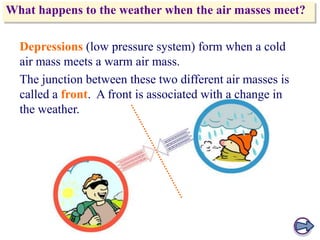 What happens to the weather when the air masses meet?
Depressions (low pressure system) form when a cold
air mass meets a warm air mass.
The junction between these two different air masses is
called a front. A front is associated with a change in
the weather.

 