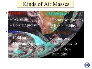 Kinds of Air Masses
• Tropical
– Warm air
– Low air pressure

• Polar
– Cold air
– High air pressure

• Maritime
– Forms over oceans
– High humidity

• Continental
– Forms over
land/continents
– Dry air/low
humidity

 