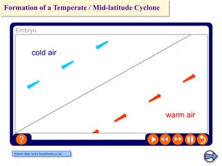Formation of a Temperate / Mid-latitude Cyclone
Click on the red labels find out more!

Source: http://www.boardworks.co.uk/

 