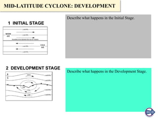 MID-LATITUDE CYCLONE: DEVELOPMENT
Describe what happens in the Initial Stage.

1 INITIAL STAGE

2 DEVELOPMENT STAGE

Describe what happens in the Development Stage.

 
