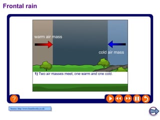 Frontal rain

Source: http://www.boardworks.co.uk/

 