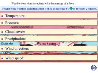 Weather conditions associated with the passage of a front
Describe the weather conditions that will be experience by

Temperature:
Pressure:
Cloud cover:
Precipitation:
Wind direction:
Wind speed:

in the next 24 hours.

 