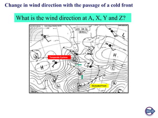 Change in wind direction with the passage of a cold front

What is the wind direction at A, X, Y and Z?

Temperate Cyclone

Occluded Front

 