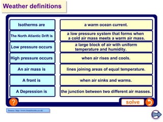 Weather definitions

Source: http://www.boardworks.co.uk/

 