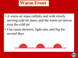 Warm Front
• A warm air mass collides and with slowly
moving cold air mass, and the warm air moves
over the cold air
• Can cause showers, light rain, and fog for
several days

 