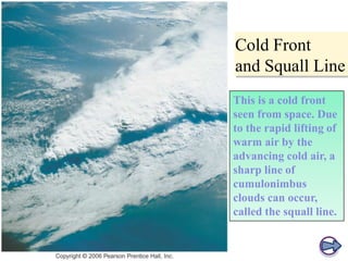 Cold Front
and Squall Line
This is a cold front
seen from space. Due
to the rapid lifting of
warm air by the
advancing cold air, a
sharp line of
cumulonimbus
clouds can occur,
called the squall line.

 