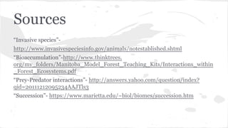 Sources
“Invasive species”http://www.invasivespeciesinfo.gov/animals/notestablished.shtml
“Bioaccumulation”-http://www.thinktrees.
org/my_folders/Manitoba_Model_Forest_Teaching_Kits/Interactions_within
_Forest_Ecosystems.pdf
“Prey-Predator interactions”- http://answers.yahoo.com/question/index?
qid=20111212095234AAJTls3
“Succession”- https://www.marietta.edu/~biol/biomes/succession.htm

 