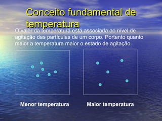 Conceito fundamental deConceito fundamental de
temperaturatemperatura
O valor da temperatura está associada ao nível de
agitação das partículas de um corpo. Portanto quanto
maior a temperatura maior o estado de agitação.
Maior temperaturaMenor temperatura
 