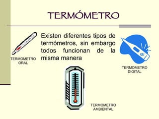 TERMÓMETRO Existen diferentes tipos de termómetros, sin embargo todos funcionan de la misma manera TERMOMETRO ORAL TERMOMETRO DIGITAL TERMOMETRO AMBIENTAL