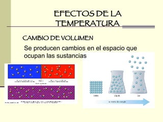EFECTOS DE LA TEMPERATURA CAMBIO DE VOLUMEN Se producen cambios en el espacio que ocupan las sustancias