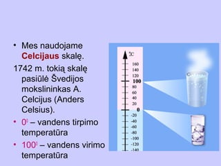 • Mes naudojame
  Celcijaus skalę.
1742 m. tokią skalę
  pasiūlė Švedijos
  mokslininkas A.
  Celcijus (Anders
  Celsius).
• 00 – vandens tirpimo
  temperatūra
• 1000 – vandens virimo
  temperatūra
 