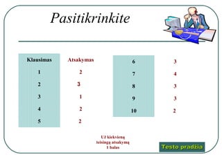 Pasitikrinkite

Klausimas   Atsakymas                       6       3
   1            2                           7       4
   2           3                            8       3
   3            1                           9       3
   4            2                           10      2
   5           2

                           Už kiekvieną
                        teisingą atsakymą
                              1 balas            Testo pradžia
 
