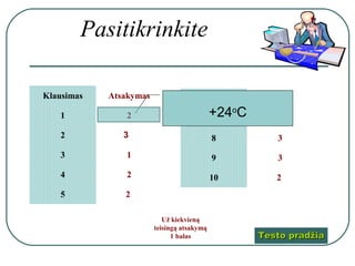 Pasitikrinkite

Klausimas   Atsakymas                       6          3
   1            2                           +24oC
                                            7          4
   2           3                            8          3
   3            1                           9          3
   4            2                           10         2
   5           2

                           Už kiekvieną
                        teisingą atsakymą
                              1 balas               Testo pradžia
 