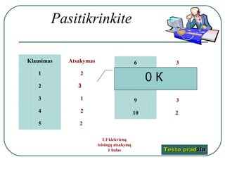 Pasitikrinkite

Klausimas   Atsakymas                       6            3
   1            2                           7
                                                 0К      4
   2           3                            8            3
   3            1                           9            3
   4            2                           10           2
   5           2

                           Už kiekvieną
                        teisingą atsakymą
                              1 balas                 Testo pradžia
 
