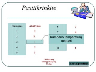 Pasitikrinkite

Klausimas   Atsakymas                       6       3
   1            2                           7       4
   2           3                 Kambario temperatūrą
                                    8           3
   3            1                   9
                                       matuoti 3
   4            2                           10      2
   5           2

                           Už kiekvieną
                        teisingą atsakymą
                              1 balas            Testo pradžia
 