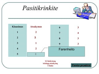 Pasitikrinkite

Klausimas   Atsakymas                       6            3
   1            2                           7            4
   2           3                            8            3
   3            1                           9            3
   4            2                           Farenheito
                                            10           2
   5           2

                           Už kiekvieną
                        teisingą atsakymą
                              1 balas               Testo pradžia
 