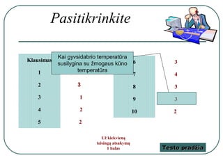 Pasitikrinkite

            Kai gyvsidabrio temperatūra
Klausimas       Atsakymas                      6       3
            susilygina su žmogaus kūno
   1                 temperatūra
                      2                        7       4
   2               3                           8       3
   3                1                          9       3
   4                2                          10      2
   5                2

                              Už kiekvieną
                           teisingą atsakymą
                                 1 balas            Testo pradžia
 