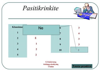 Pasitikrinkite

Klausimas   Atsakymas
                    Ne                       6       3
   1            2                            7       4
   2           3                             8       3
   3            1                            9       3
   4            2                            10      2
   5           2

                            Už kiekvieną
                         teisingą atsakymą
                               1 balas            Testo pradžia
 